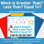 Which is Greater Than? Less Than? Equal To? Math (Distance Learning)