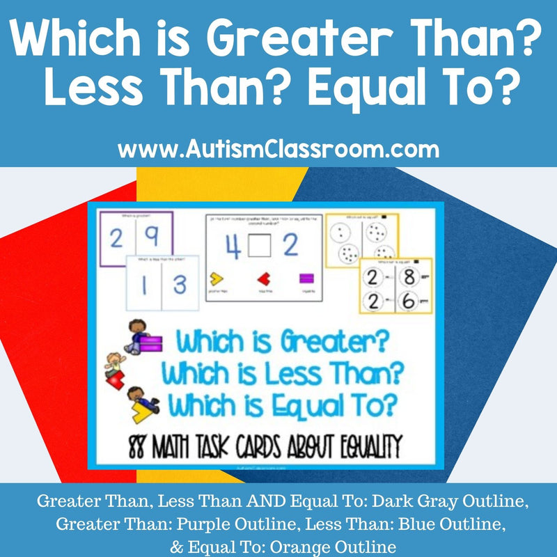 Which is Greater Than? Less Than? Equal To? Math (Distance Learning)